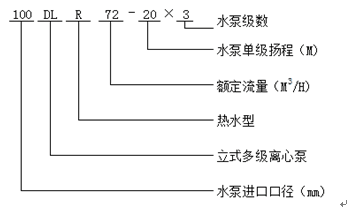 立式多级泵型号意义