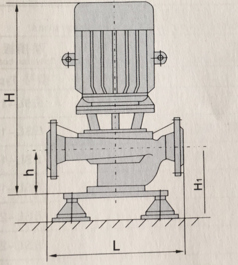 立式管道泵ISG20-125外形尺寸|参数|重量 1
