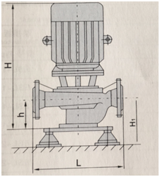 立式管道泵ISG40-125外形尺寸|参数|重量 1
