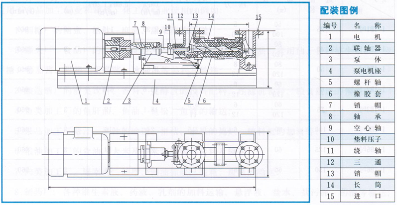 大东海泵业浓浆泵结构图