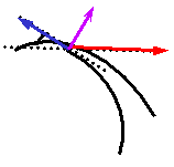 离心泵曲线图5