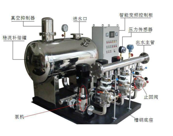 大东海泵业无负压供水设备图片