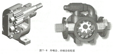 大东海泵业齿轮泵图片1