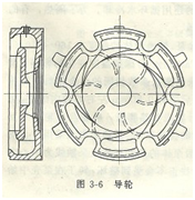 大东海泵业多级离心泵结构图6