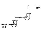 水泵串联示意图