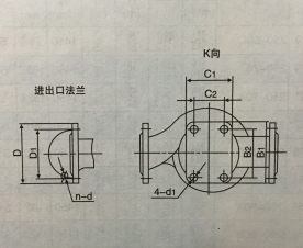 便拆式离心泵尺寸图2