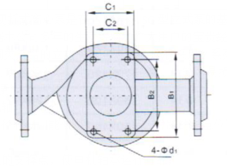 ISG立式管道泵尺寸图2