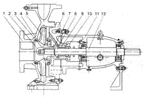 大东海泵业IS泵结构图