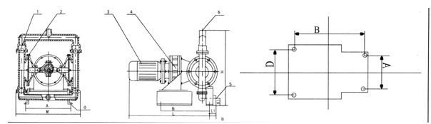 大东海泵业电动隔膜泵尺寸图