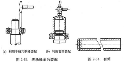 大东海泵业离心泵轴承装配图1