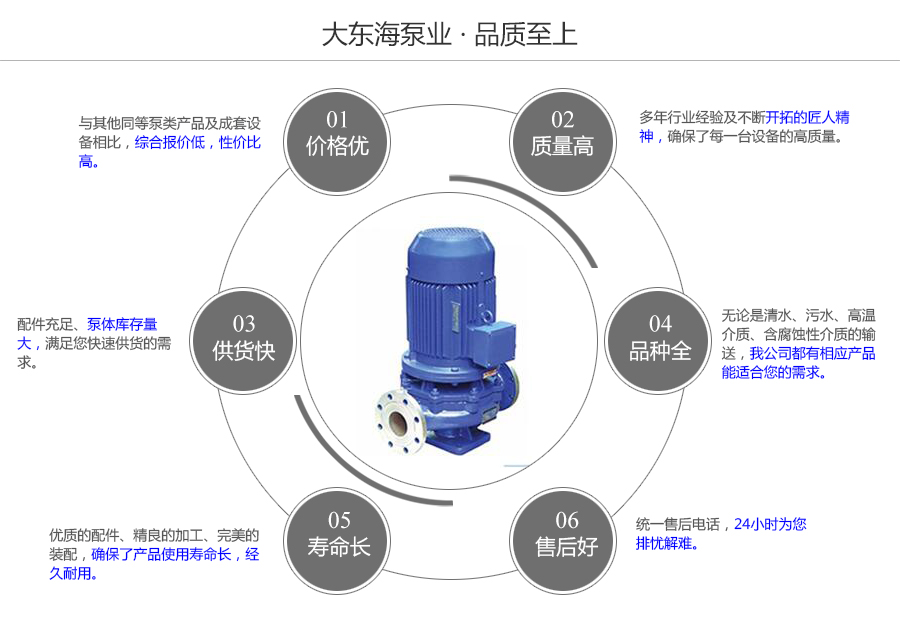 大东海泵业不锈钢离心泵质量保证图