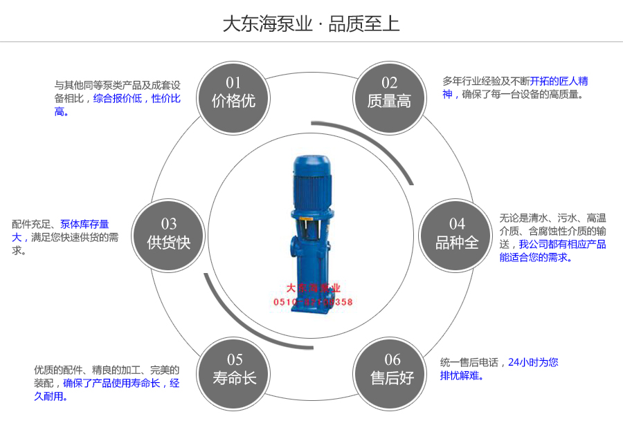 大东海泵业LG型立式多级离心泵质量保证图