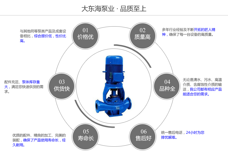 大东海泵业ISBG型立式便拆式离心泵质量保证图