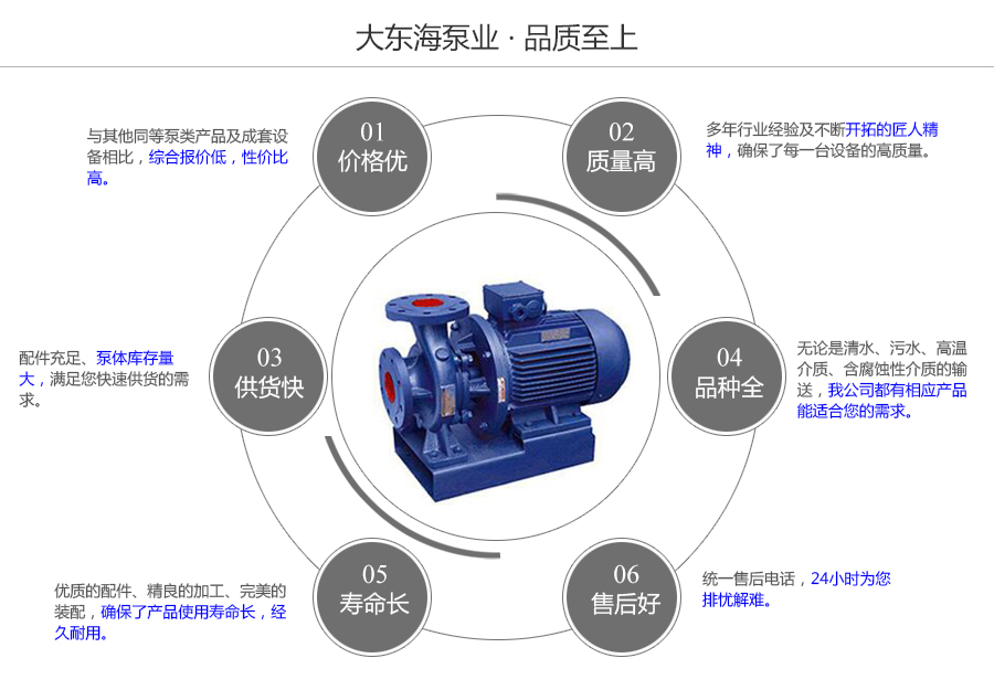 大东海泵业ISW卧式多级离心泵质量保证图