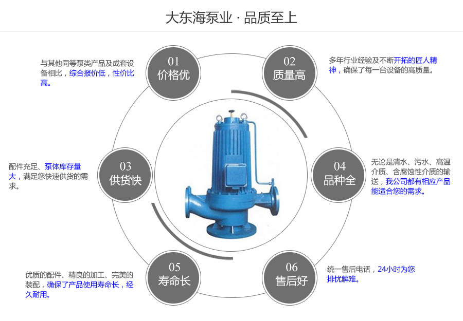 大东海泵业PBG型屏蔽管道泵质量保证图