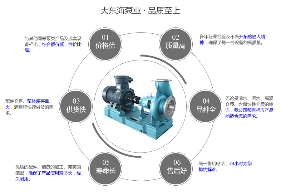 大东海泵业IH化工泵质量保证图