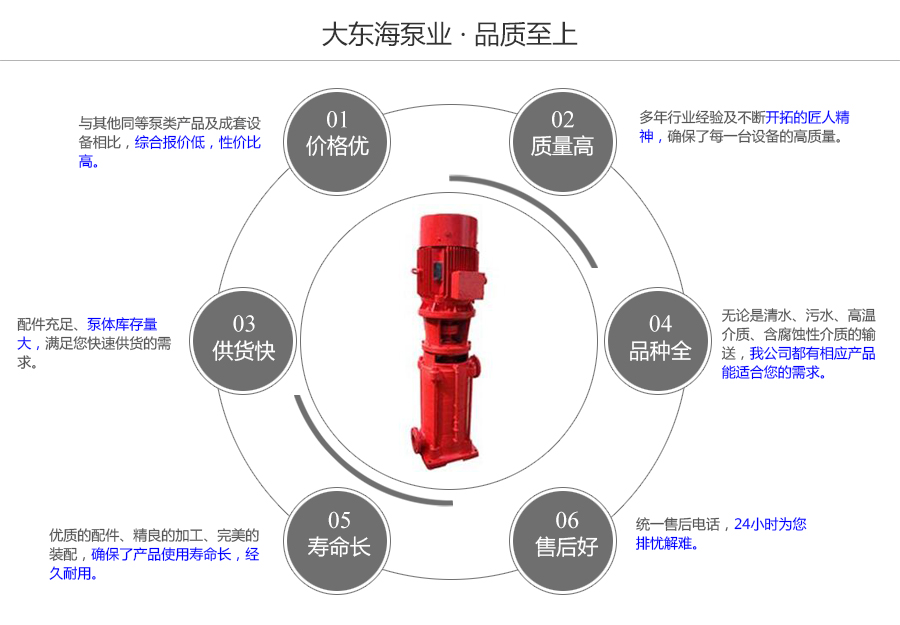 大东海泵业立式多级消防泵质量保证图