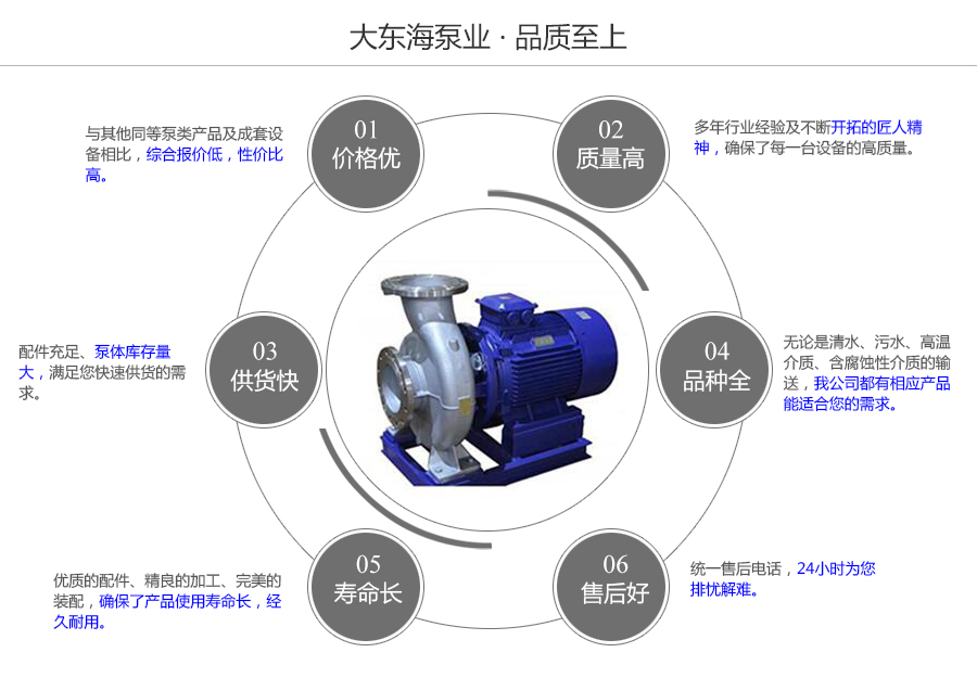 大东海泵业不锈钢清水泵质量保证图