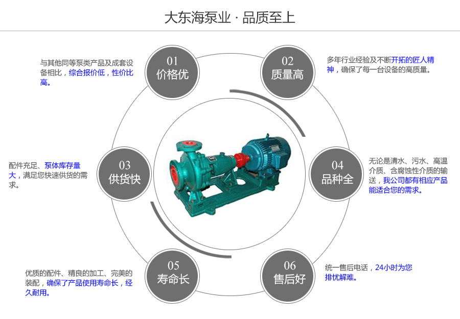 大东海泵业IS清水泵质量保证图