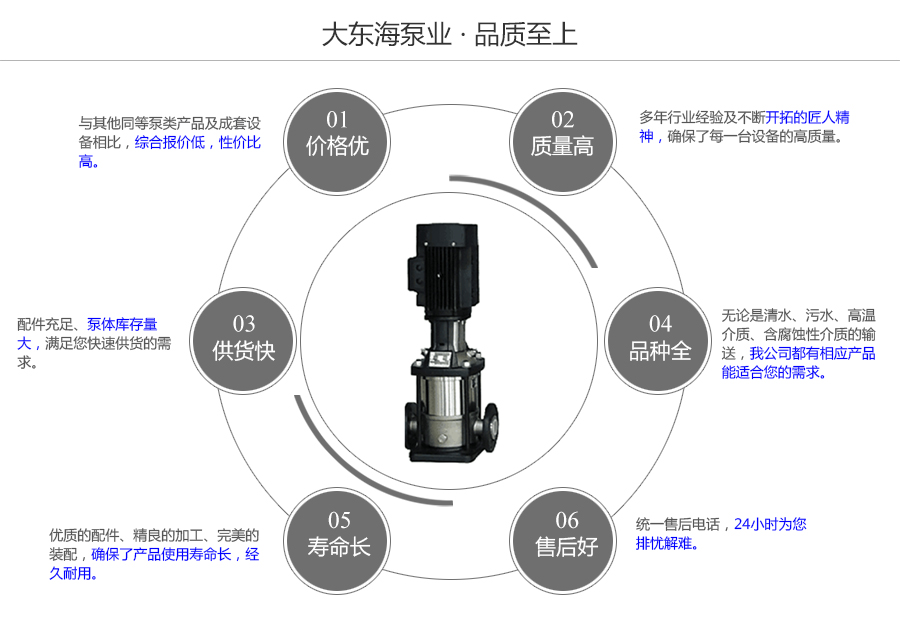 大东海泵业不锈钢多级泵质量保证图