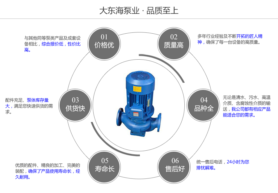 大东海泵业热水管道泵质量保证图