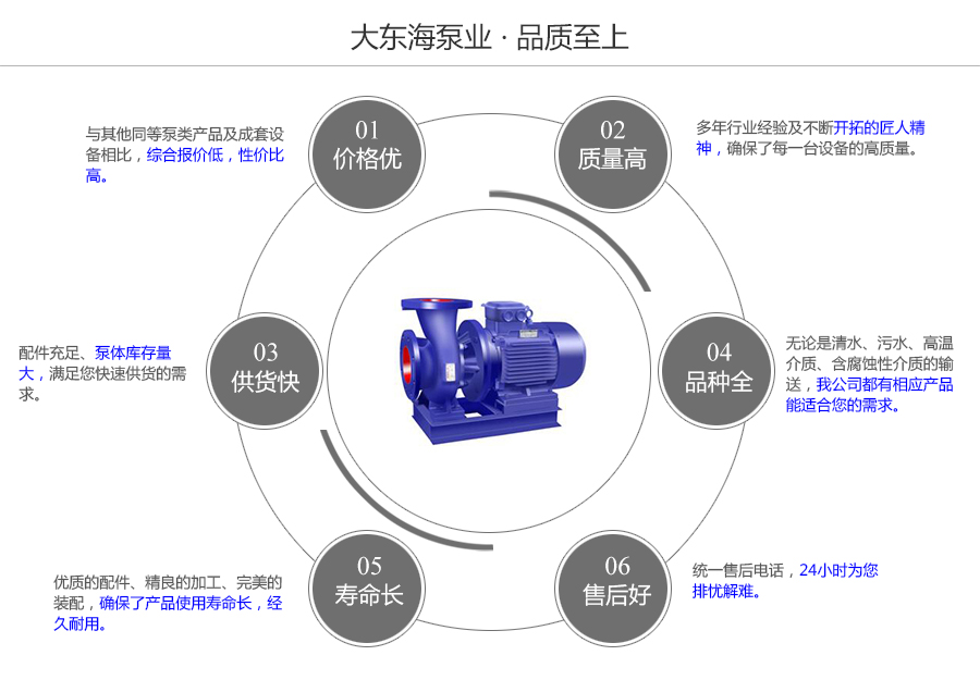 大东海泵业空调循环泵质量保证图