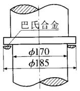 大东海多级泵轴承安装示意图