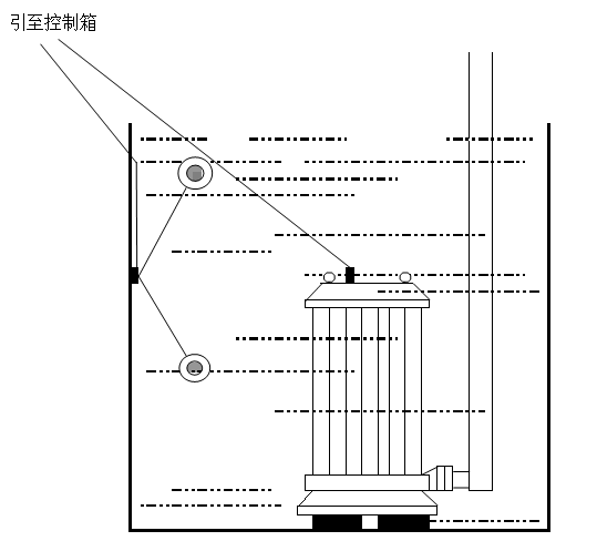 排污泵及液位开关安装示意图