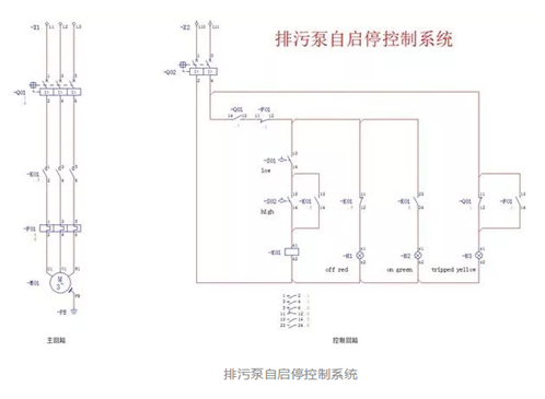 排污泵控制箱原理图