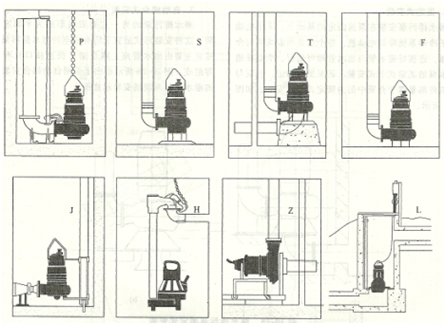 污水潜水泵安装示意图
