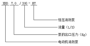 恒压切线消防泵型号意义