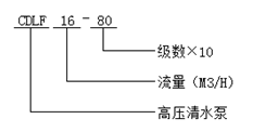 CDLF型高压清水泵型号意义