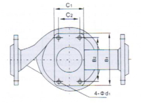 立式管道离心泵尺寸图2