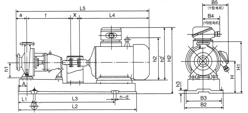 化工离心泵外形尺寸图
